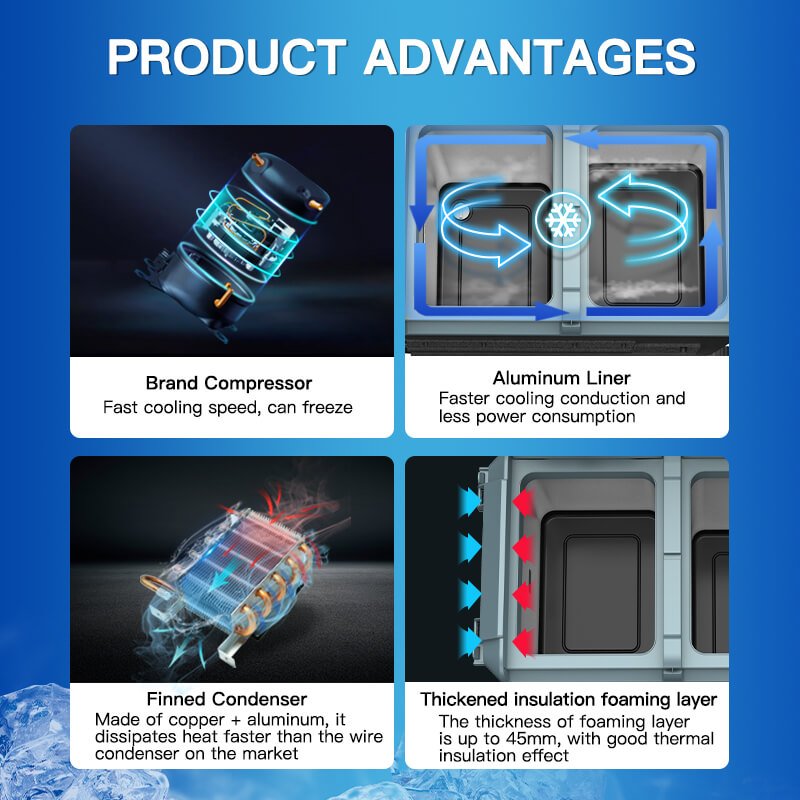 OEM portable car fridge for distributor branding (11)