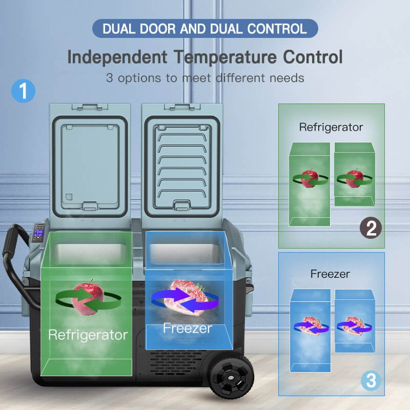 OEM portable car fridge for distributor branding (11)