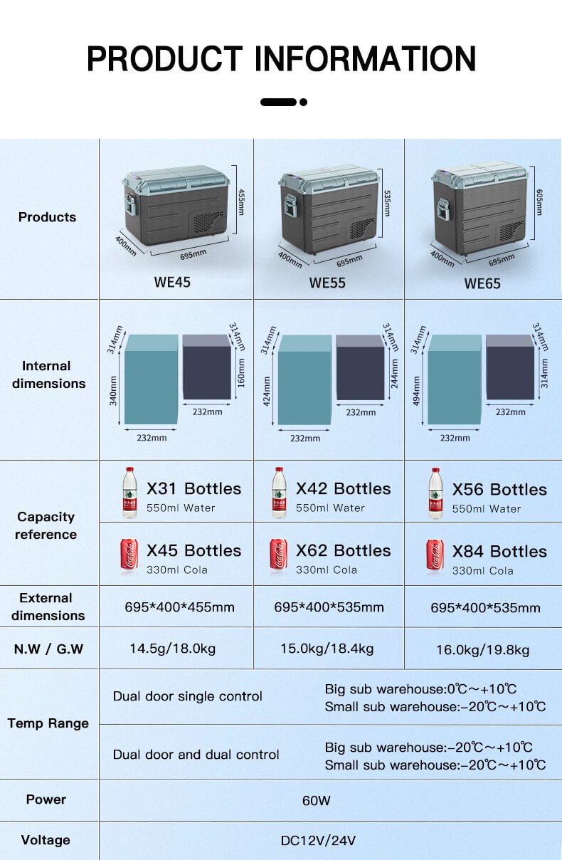 OEM portable car fridge for distributor branding (11)