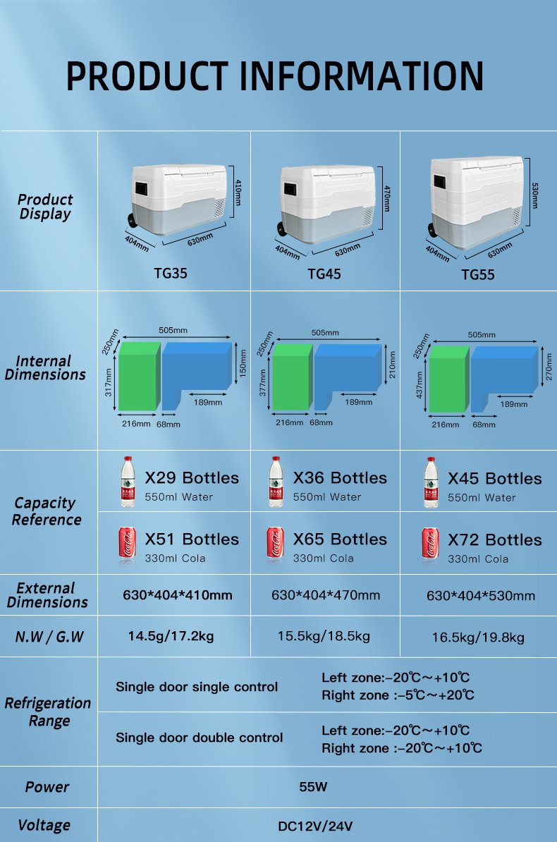 low noise portable car refrigerator for camping bulk purchase (11)